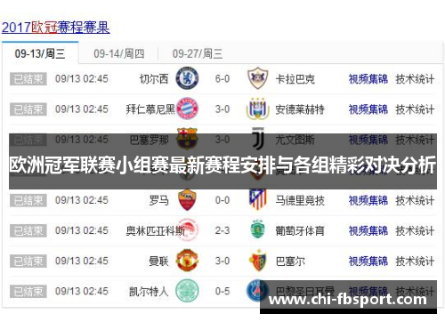 欧洲冠军联赛小组赛最新赛程安排与各组精彩对决分析
