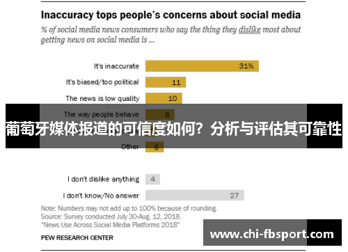 葡萄牙媒体报道的可信度如何？分析与评估其可靠性