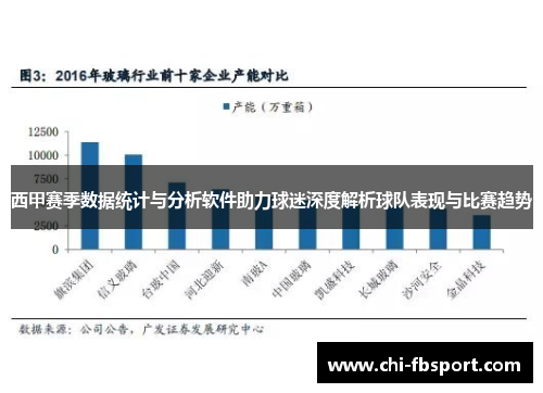 西甲赛季数据统计与分析软件助力球迷深度解析球队表现与比赛趋势