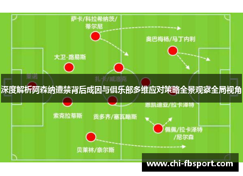 深度解析阿森纳遭禁背后成因与俱乐部多维应对策略全景观察全局视角 深度解析阿森纳遭禁背后成因与俱乐部多维应对策略全景观察全局视角