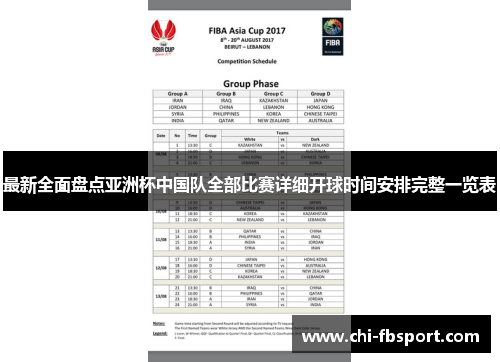 最新全面盘点亚洲杯中国队全部比赛详细开球时间安排完整一览表 最新全面盘点亚洲杯中国队全部比赛详细开球时间安排完整一览表