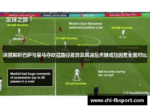 深度解析巴萨与皇马夺欧冠路径差异及其背后关键成功因素全面对比 深度解析巴萨与皇马夺欧冠路径差异及其背后关键成功因素全面对比