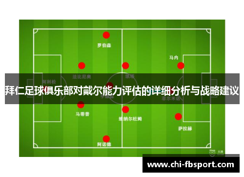 拜仁足球俱乐部对戴尔能力评估的详细分析与战略建议