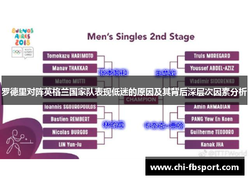罗德里对阵英格兰国家队表现低迷的原因及其背后深层次因素分析